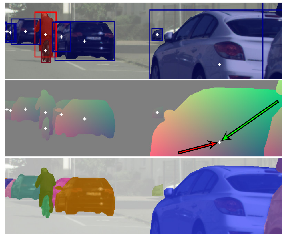 Visualization of different modalities.